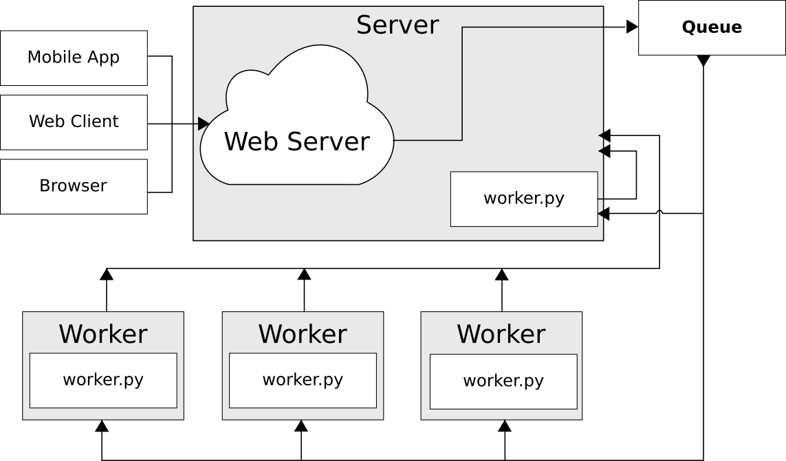 _images/diagram.png